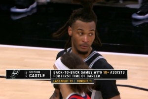 未來可期！卡斯?fàn)栠B續(xù)兩場比賽助攻上雙 個人職業(yè)生涯首次