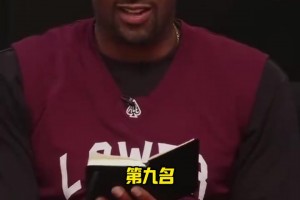 保羅此前回憶：當時應(yīng)該和哈登好好交流，多希望當時能健康！