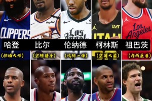 保羅來了！燈泡+比爾+小卡 快船新賽季這陣容能否打過雷霆呢？