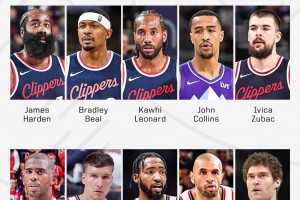 最終陣容！快船新賽季這套首發(fā)替補能在西部打到哪里？