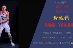 清華防守尖兵！逄硯鈞集錦：場均5.1助攻！三分產(chǎn)效成隱患？