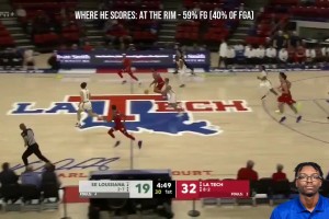 5分鐘集錦！火箭新援以賽亞-克勞福德！真的是能單打也能防??！