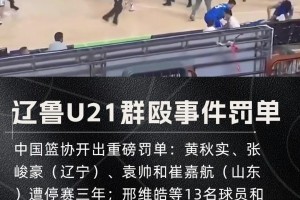 重罰！??遼魯U21群毆處罰結果：黃秋實等4人停賽3年，17人禁賽8場