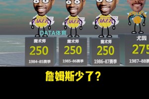 加內(nèi)特和科比霸榜好多年！盤點(diǎn)NBA歷年最高薪球員