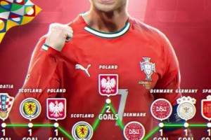 世界杯還有機會嗎？麥迪遜十字韌帶撕裂，將缺席新賽季大部分比賽