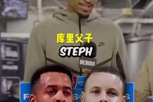 說出十對(duì)父子在NBA的球員，太容易了嗎？??